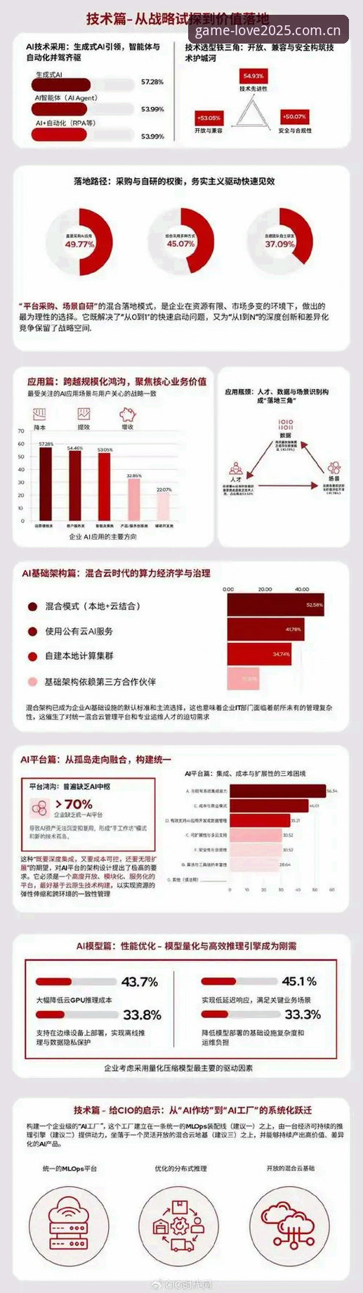 从第一部到最新作CN官网入口全面评测：2025版数据流实测与趋势洞察