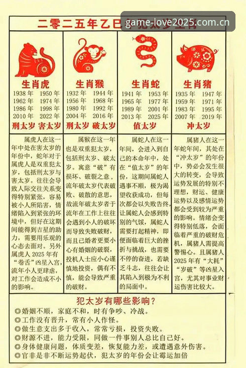 揭秘从第一部到最新作2025新版下载背后的入口变迁真相
